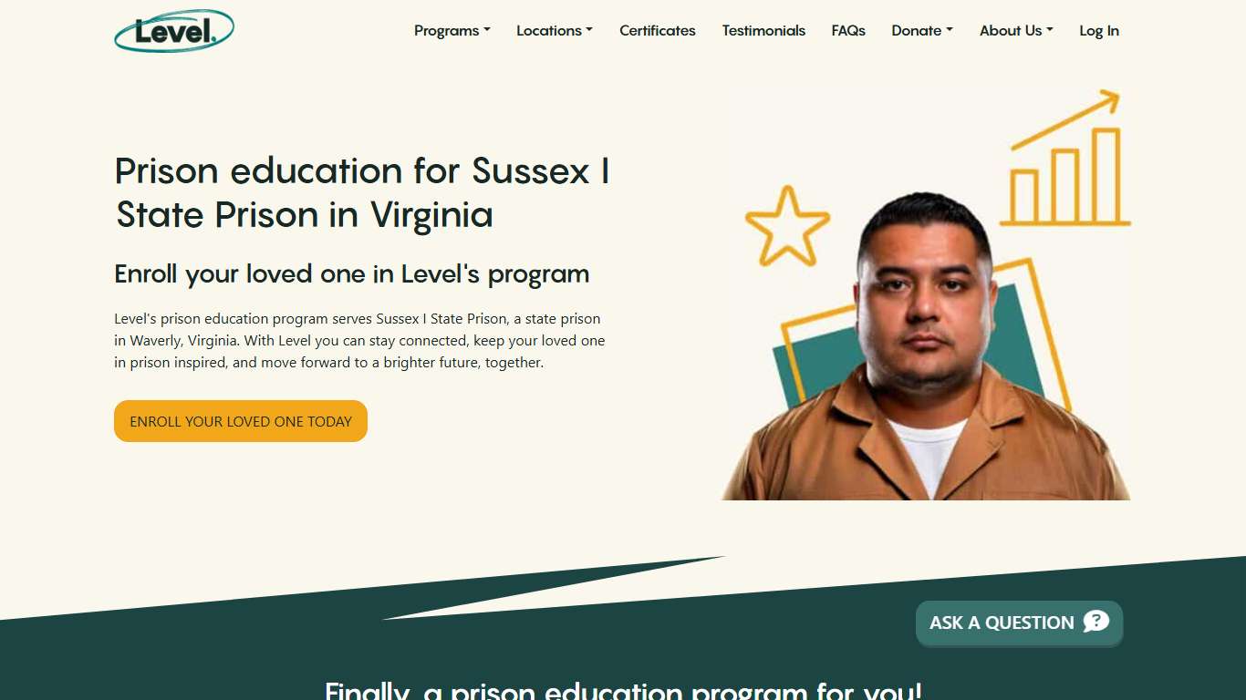 Prison Education For Sussex I State Prison - Level